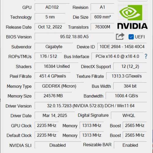 AORUS GeForce RTX™ 4090 XTREME WATERFORCE 24G (rev. 1.0) 一體水 香港行貨 有單...