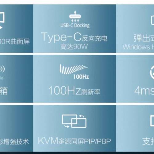 飛利浦34寸曲面100hz電腦螢幕type C帶鏡頭1500R