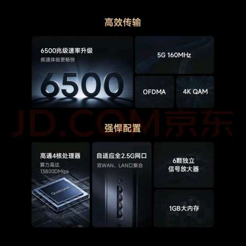 小米BE6500 pro WiFi 7路由器