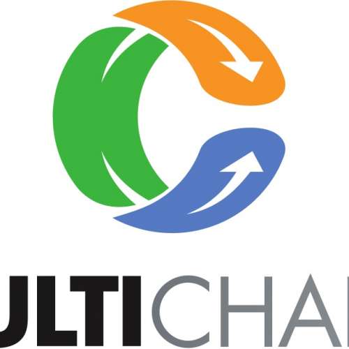 MULTICHARTS LIFTTIME LICENSE 程式交易軟件