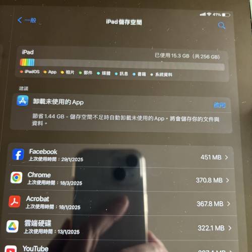ipad pro 12.9 罕有 256gb大容量 wifi+ 4 G