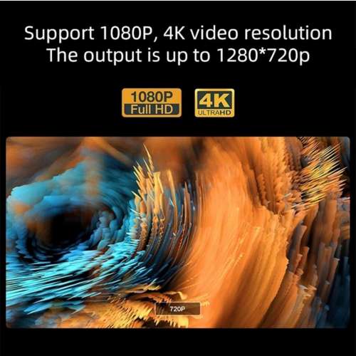 Projector 4K (Newly Upgraded) with Electric Focus, AUTO Keystone, Wifi 6 DUAL