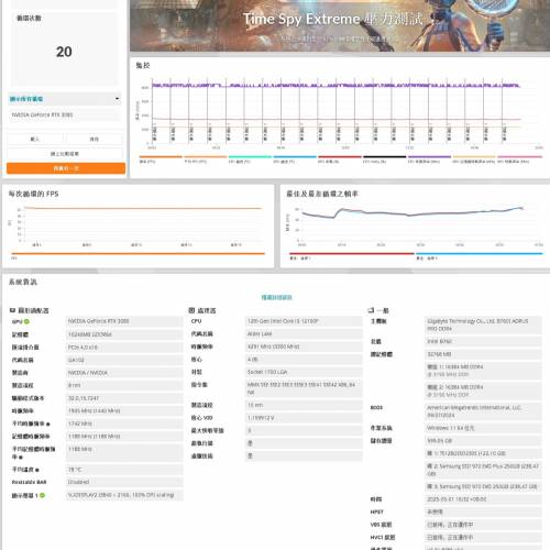 極新淨GALAX GeForce RTX™ 3080 SG 10GB