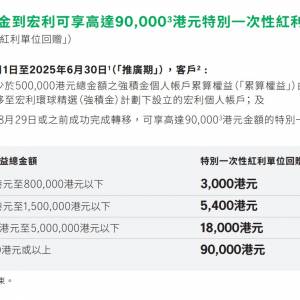 #宏利強積金 最新優惠 最高可獨享 HK$390,000 特別一次性紅利單位回贈 #強積金優惠
