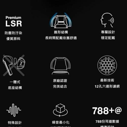 AZLA SednaEarfit CRYSTAL for Galaxy Buds 3 Pro 熏黑矽膠M碼兩對全新行貨耳塞