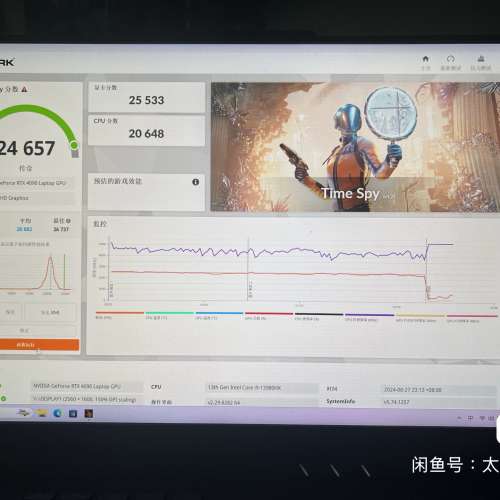 （帶水冷）Rog Strix Scar 16 i9 + 4090
