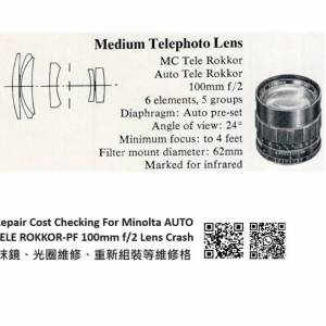 Repair Cost Checking For Minolta Auto Tele Rokkor-PF 100mm F/2 抹鏡清潔、光圈...