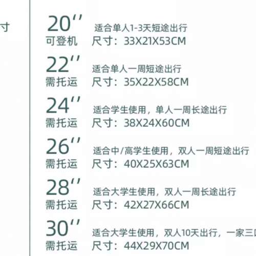 行李箱男旅行箱結實耐用靜音萬向輪學生密碼箱女大容量拉桿箱皮箱