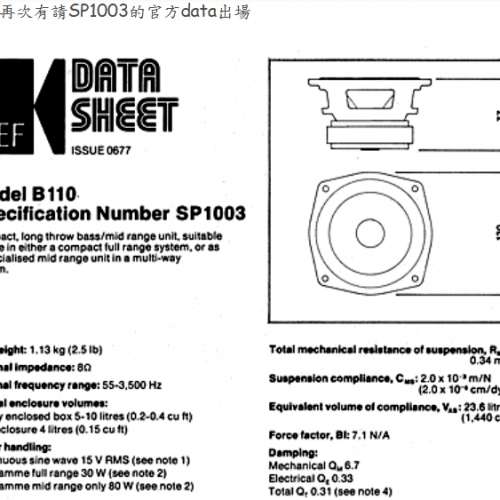 KEF Coda SP1034(1973)15 Ohms LS3/5A的原汁原味B110低音SP1003+T27高音SP1032(靚聲!)