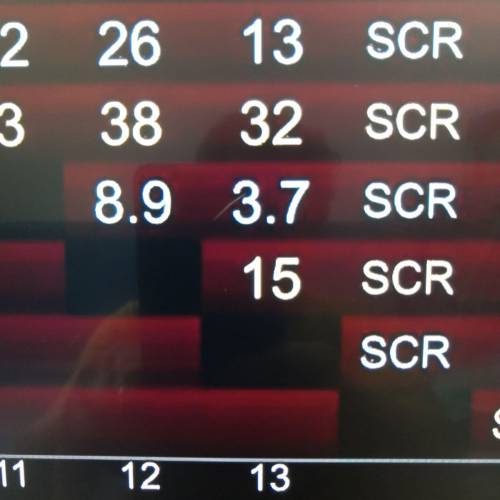 SONY KD43-X7000G 43吋4K數碼電視(100%全正常,机身靚仔,淨係畫面有条1cm淺花)