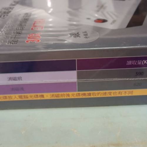 全新香港電壓220v消磁器，CD,藍光碟有一定幫助，值得一試！售$450