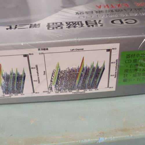 全新香港電壓220v消磁器，CD,藍光碟有一定幫助，值得一試！售$450