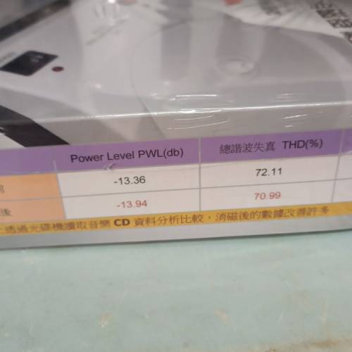 全新香港電壓220v消磁器，CD,藍光碟有一定幫助，值得一試！售$450