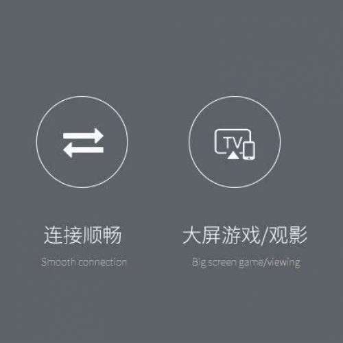 HDMI to lightning 線 手機同屏 雙重享受 即插即用