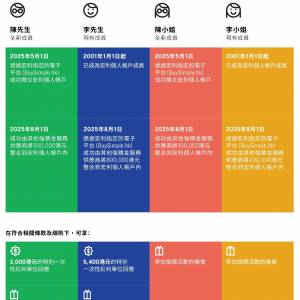 30/6 前整合強積金 | 盡享「回贈、抽獎」雙重賞！最高可獨享 HK$390,000 特別一次性...
