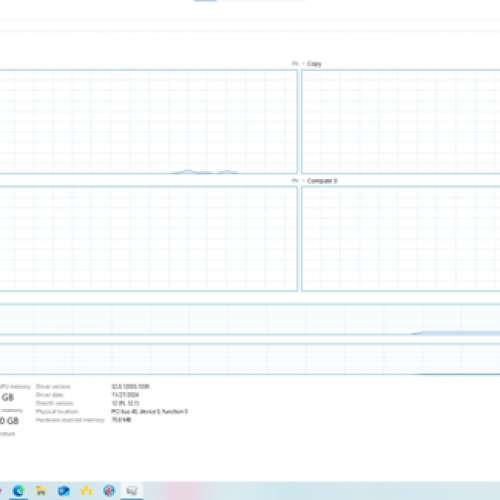 RX 6600XT 顯卡