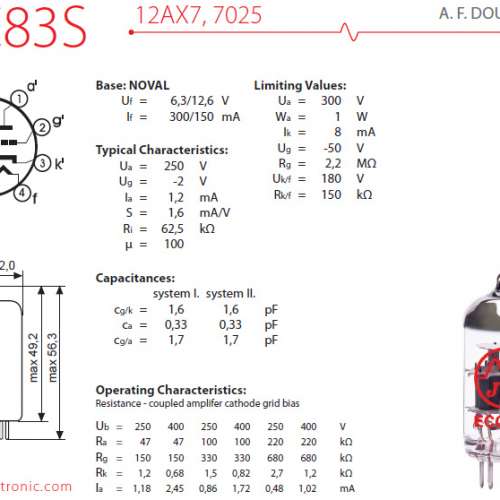 JJ ECC83S (ECC83/12AX7)全新管購自捷克，保證真品，同Telefunken(德律風根)ECC803S...