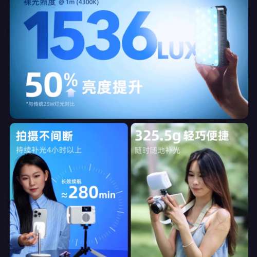 95％new Aputure愛圖仕 ACE 25x 32W冷暖色補光燈