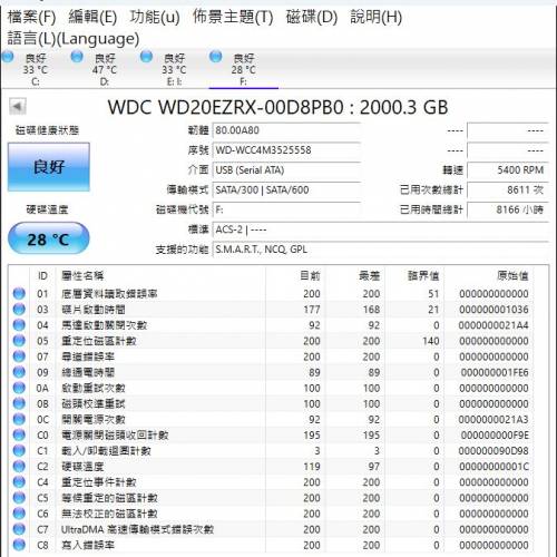 WD my passport 2TB 3.5" HDD