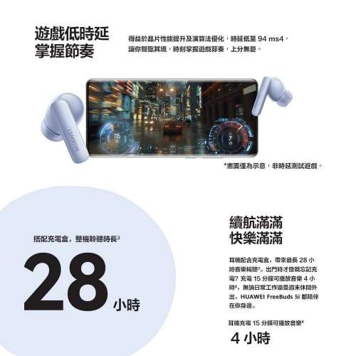 HUAWEI FreeBuds 5i Wireless Earbuds 華為真無線藍牙降噪耳機,全新行貨!