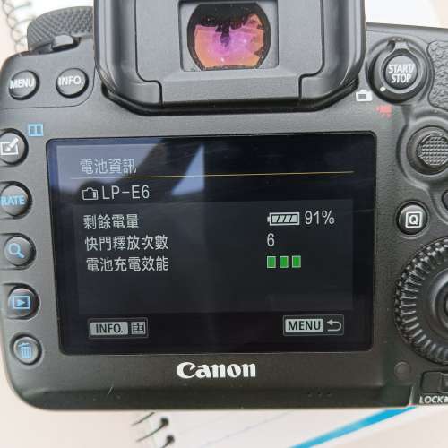 Canon EOS 5D Mark lV單鏡反光機