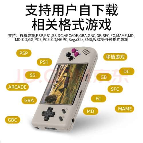 [SELL] 99% NEW ANBERNIC 安伯尼克新款RG28XX手提遊戲機（透明黑）