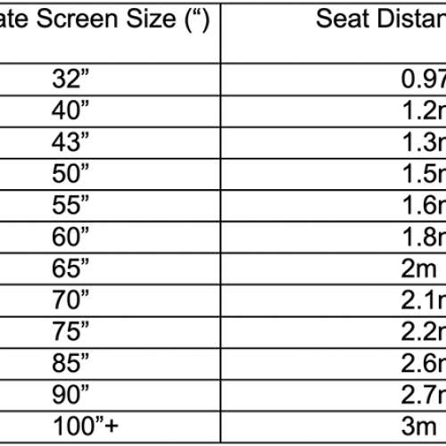 16: 9 Portable Projector Screen - 265cm (W) X 150cm (H) - 120吋 白玻纖投影幕布
