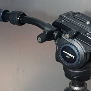 INNOREL 油壓 Pan Head