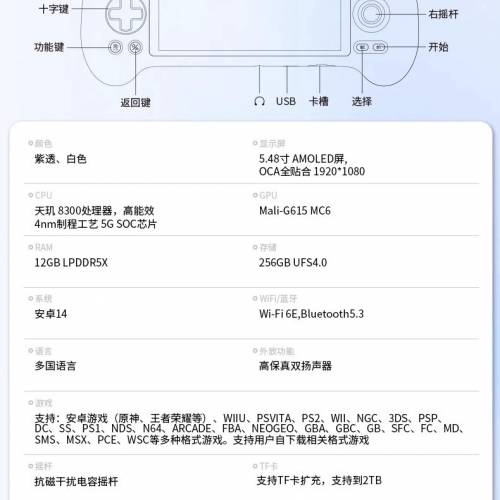 包順豐櫃 ANBERNIC 安伯尼克2025最新掌機遊戲機🎮 RG557 12+256+128G