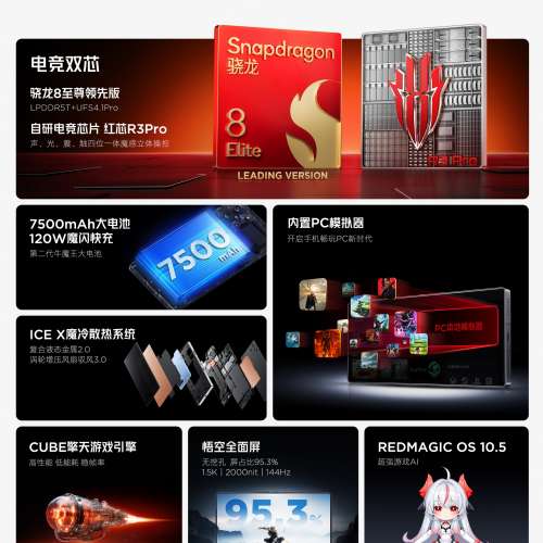 （少量現貨）努比亞 nubia 紅魔10S Pro 红魔10SPro+ 12/16/24+256/512GB/1TB 驍龍8...