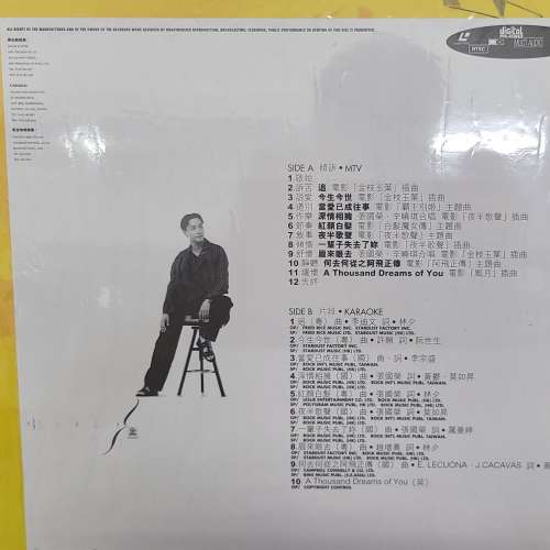 KARAOKA LD : 張國榮 傾訴/片段 + “LOVING YOU” + 林憶蓮 星夜醉語戀歌集 The He...