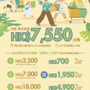 新鴻基商場旗下優惠券 沙田新城市廣場 葵芳新都會廣場 MOKO戲院買一送一 coupon $20起