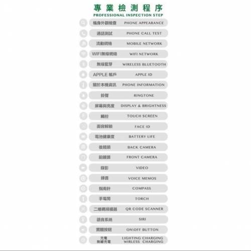 Apple iPhone 13 mini 128GB (06/05/2026 updated)