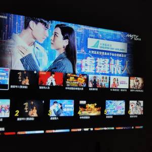 Mini Projector 投影機 4K with Wifi 6 Connection (2.4G/5G Dual Band)