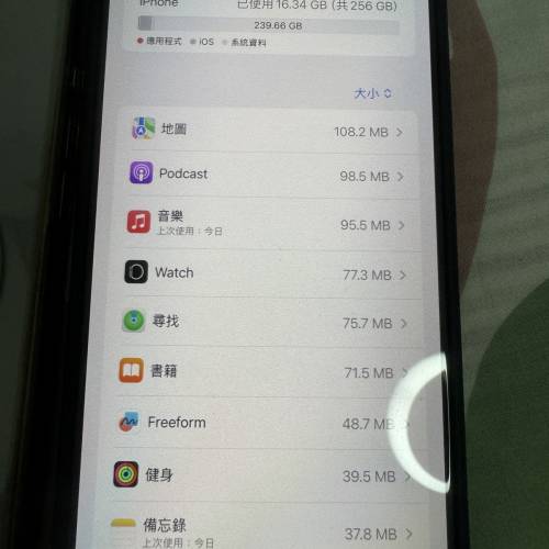 Iphone 15 Pro Max 256GB