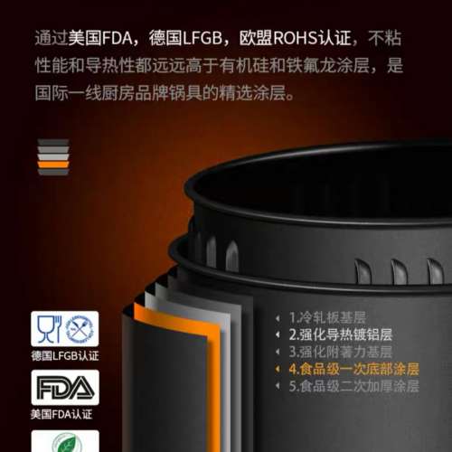 超大容量6.4L鉆石陶瓷塗層氣炸鍋