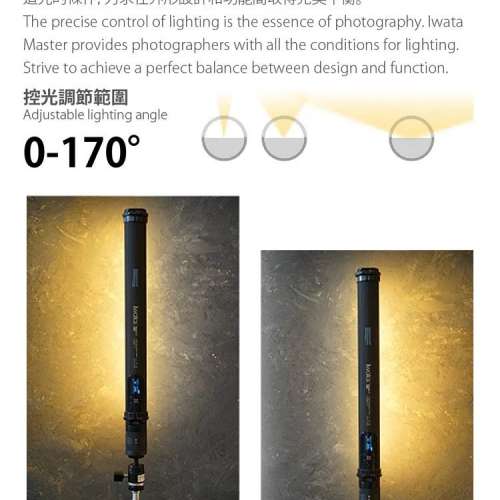 Iwata Master M 補光燈