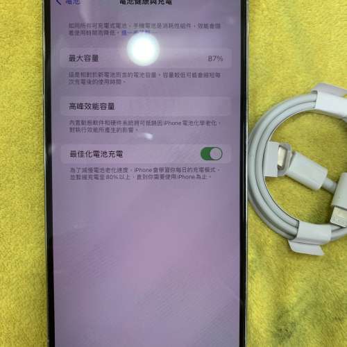 99%New iPhone 14 Pro Max 512GB 白色 香港行貨 自用首選