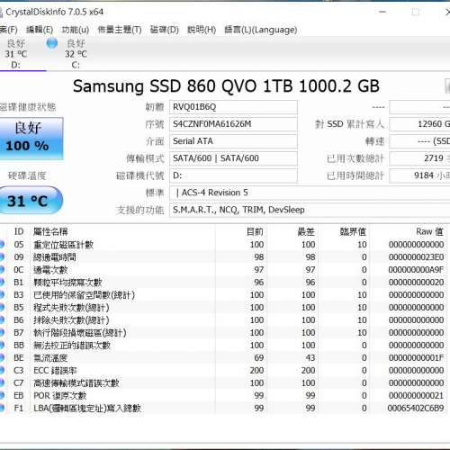 Samsung 三星 860 QVO SATA 2.5-inch SSD 1TB 固態硬盤