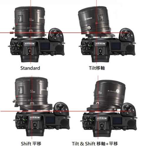 LAINA Double Adapter, M42 And Canon EOS  To Nikon Z Mount Adaptor Tilt & Shift