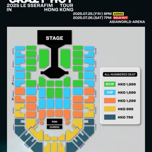 LE SSERAFIM香港演唱會門票🎫
