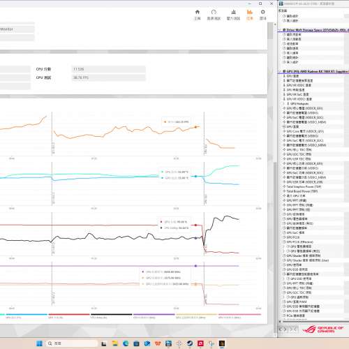 純白色 電腦主機 7800XT / 2TB / 850W / 32GB / 5700X / B550 Rog / 360水冷 - 適...