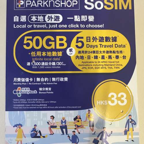 SoSim儲值卡 eSIM $33