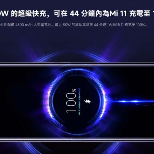 [全新未開 100% new] 小米行動電源 20000 50W （旗艦型號 香港行貨）