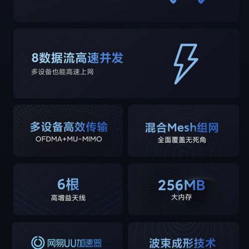 小米AX6S WiFi6 Mesh router