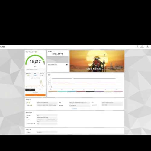 Msi RTX 神龍 5090日版 歡迎4080s/5080補錢交換