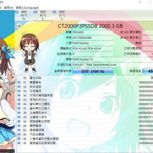 Crucial P3 Plus 2TB PCIe M.2 2280 SSD