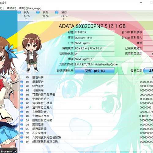 ADATA XPG SX8200 Pro 512GB SSD