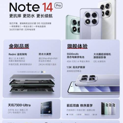 小米 紅米 Redmi Note 14 Pro 白色(8+256) 國行版