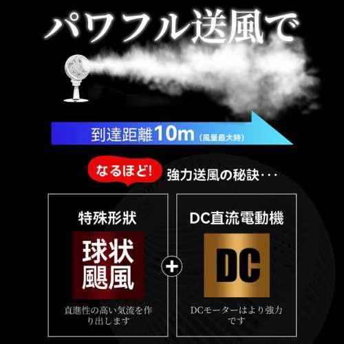 🌸原裝行貨一年保養 日本Yohome 5D全方位雙面雙葉對流淨化智能語音伸縮循環扇 PRO |...
